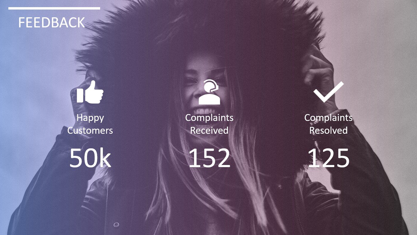 Opinie Klientów – 20 Templates | Profesjonalne Testimonialsy i Recenzje | Pobierz w Bimli.pl Opinie Klientów – 20 Templates | Profesjonalne Testimonialsy i Recenzje - obrazek 2