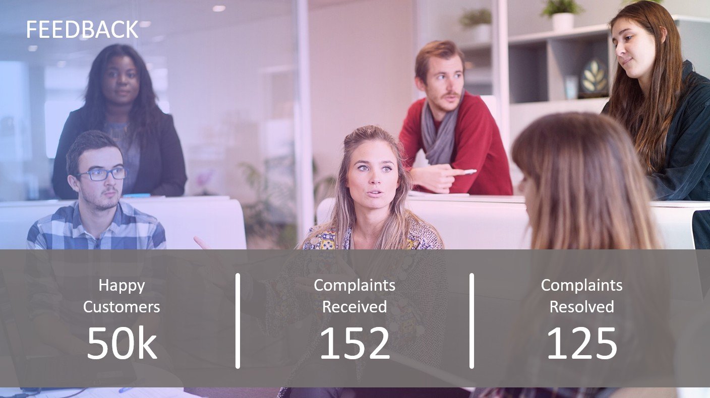 Opinie Klientów – 20 Templates | Profesjonalne Testimonialsy i Recenzje | Pobierz w Bimli.pl Opinie Klientów – 20 Templates | Profesjonalne Testimonialsy i Recenzje - obrazek 3