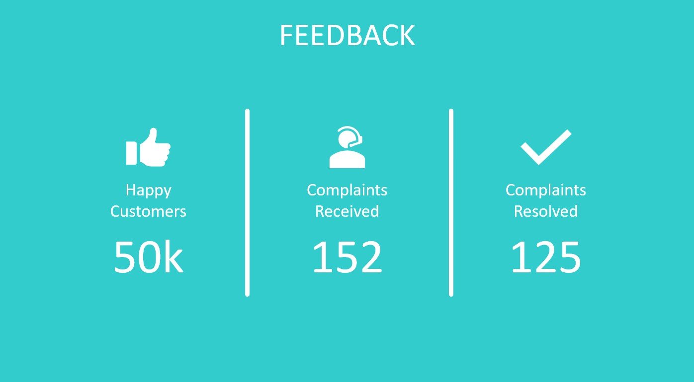 Opinie Klientów – 20 Templates | Profesjonalne Testimonialsy i Recenzje | Pobierz w Bimli.pl Opinie Klientów – 20 Templates | Profesjonalne Testimonialsy i Recenzje - obrazek 17