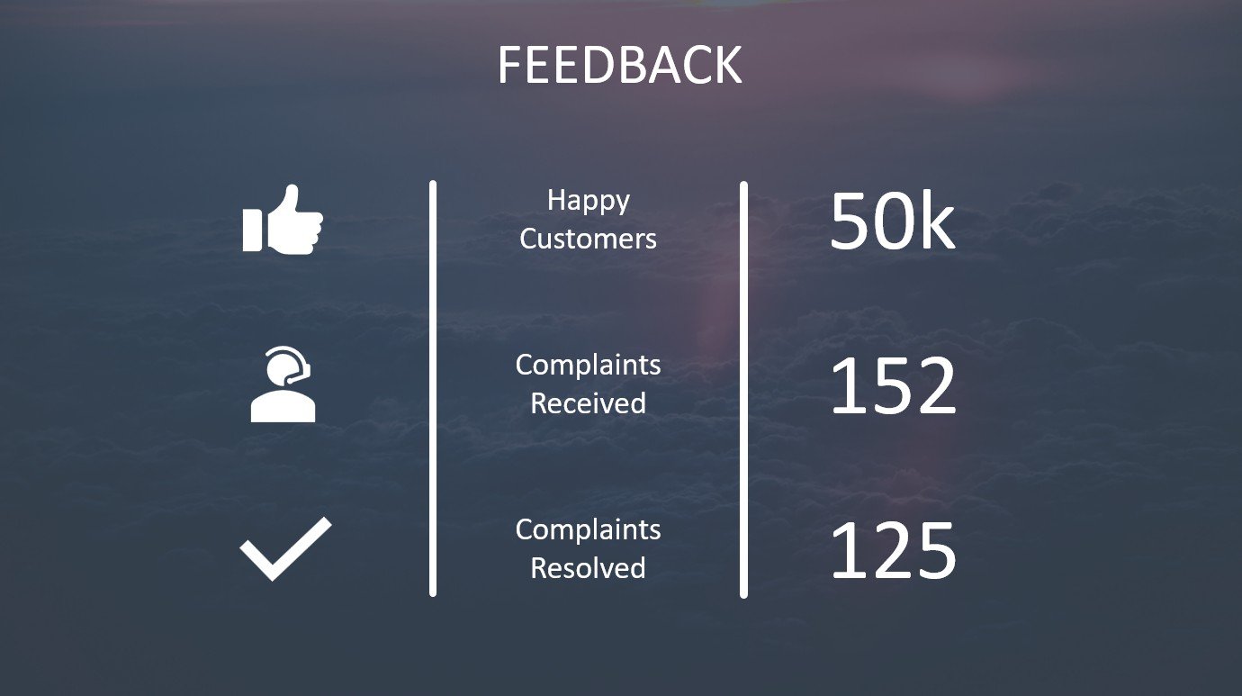 Opinie Klientów – 20 Templates | Profesjonalne Testimonialsy i Recenzje | Pobierz w Bimli.pl Opinie Klientów – 20 Templates | Profesjonalne Testimonialsy i Recenzje - obrazek 18